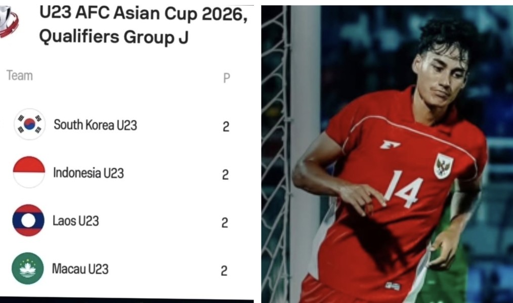 Garuda Muda berhasil kalahkan Makau di Kualifikasi Piala Asia 2026 (foto/int)